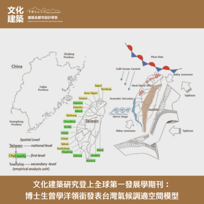 【榮譽】文化建築研究登上全球第一發展學期刊：博士生曾學洋領銜發表台灣氣候調適空間模型圖片