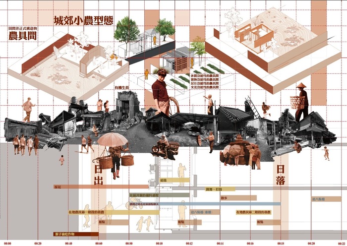 【榮譽】文化建築學生王凱強勇奪雙獎 以「構築於里山」探索建築與生活的新可能圖片