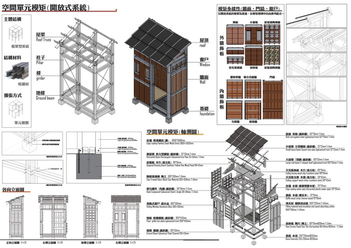 【榮譽】文化建築學生王凱強勇奪雙獎 以「構築於里山」探索建築與生活的新可能圖片